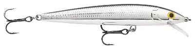 Trolling Rapala-style Minnow