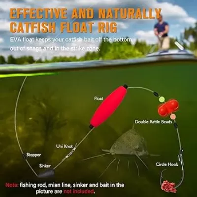 Flathead Catfish Jig