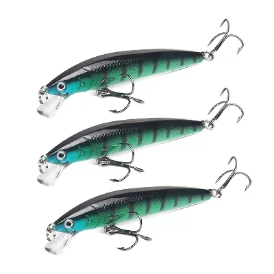Minnow Imitator