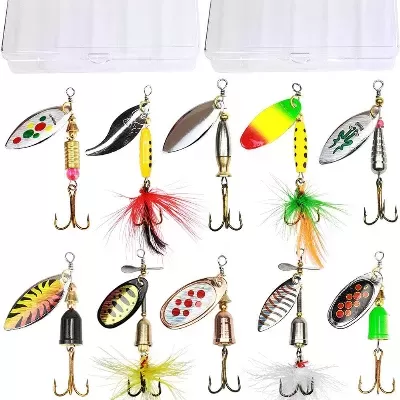 Spinnerbait