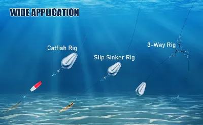 Slip Sinkers