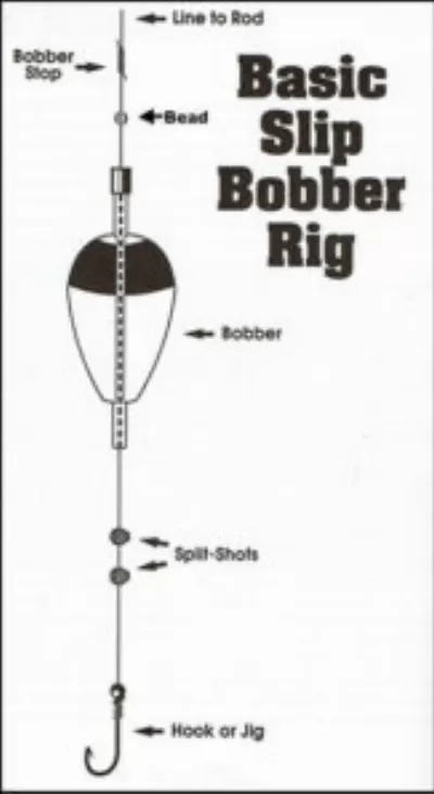 Slip Bobber With Nightcrawler