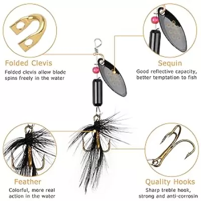 Spinnerbait With Fluorescent Blades