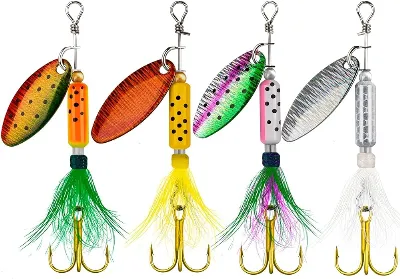 Inline Spinner Lure